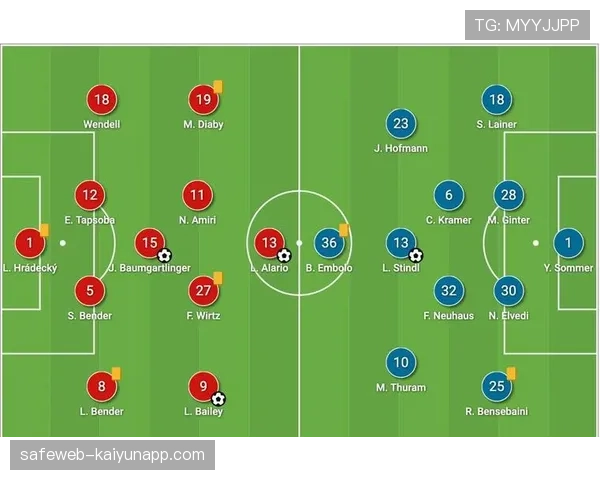 高位压迫与快速推进结合 浙江队攻防转换效率领先 高位压迫与快速推进结合 浙江队攻防转换效率领先