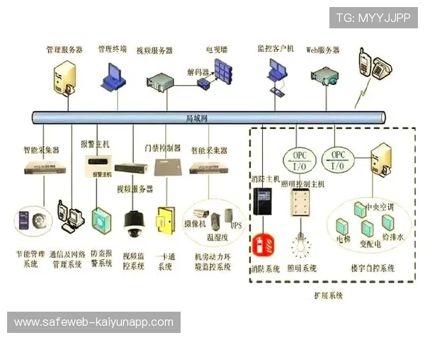 云端协同编辑模式取代传统工位 提升跨地域制作响应速率